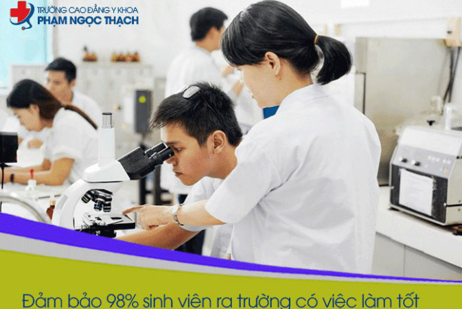 Các trường có ngành Dược ở Hà Nội là những trường nào?